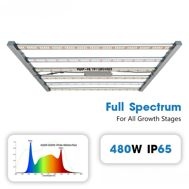 Plant Grow Light Full Spectrum - High Power Commercial LED Grow Light