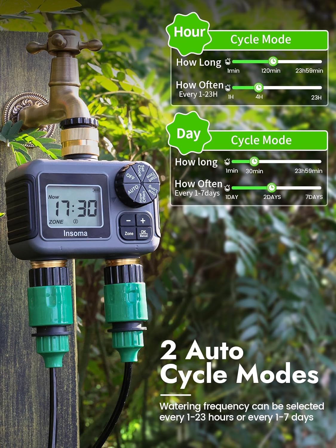 Insoma Smart Irrigation Wateri - Smart Garden At Home ulasan dan harga