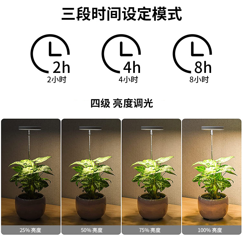 Timing Dimmable Angel Ring LED - Plant Grow Light Full Spectrum ulasan dan harga
