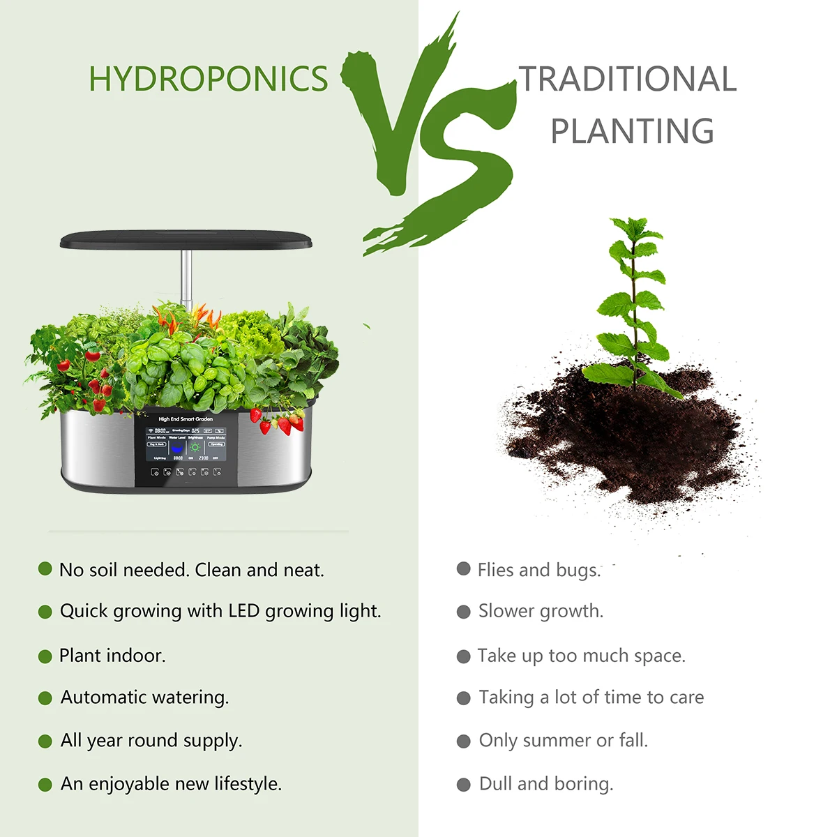 Growing System Kit,21 Pods Her - Smart Pod Garden ulasan dan harga