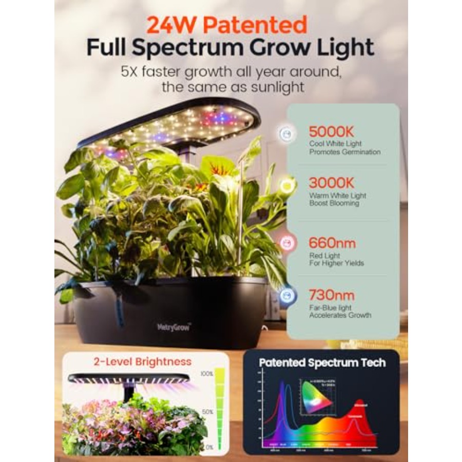 MG-15 Hydroponic Growing Syste - Smart Pod Garden ulasan dan harga