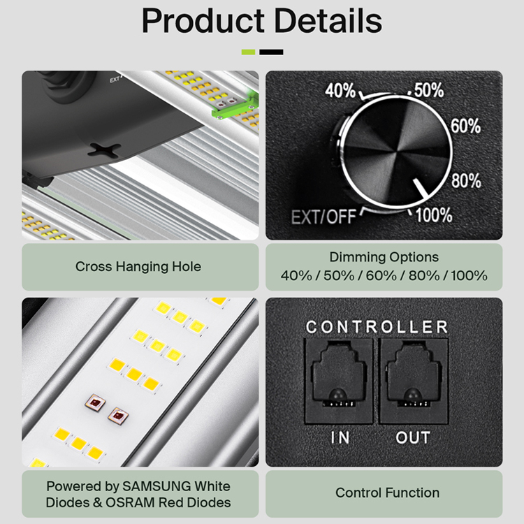 Yields up to 3.75Lbs US Stock  - Plant Grow Light Full Spectrum ulasan dan harga