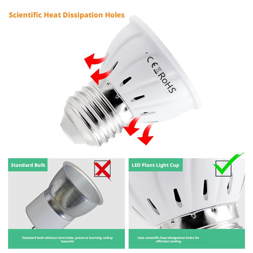 LED Grow Bulb E27 60 80LEDs Fu - Plant Grow Light Full Spectrum ulasan dan harga