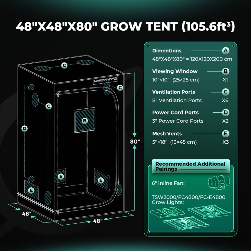 480W 4x4ft 120x120cm FC4800 EV - Grow Tent Complete Kit ulasan dan harga