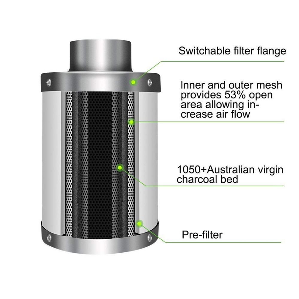 Grow Tent Growbox Hydroponics  - Grow Tent Complete Kit ulasan dan harga