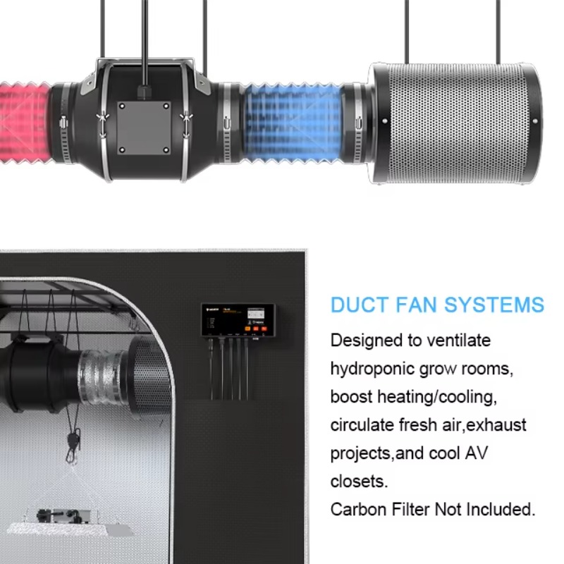 2024 Best Selling Smart Contro - Grow Tent Complete Kit ulasan dan harga