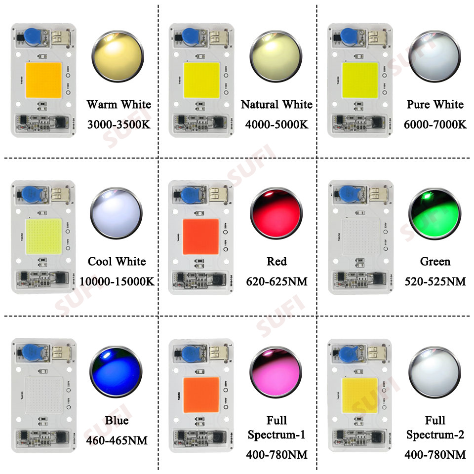 Smart IC 20W 30W 50W Warm Natu - Plant Grow Light Full Spectrum ulasan dan harga
