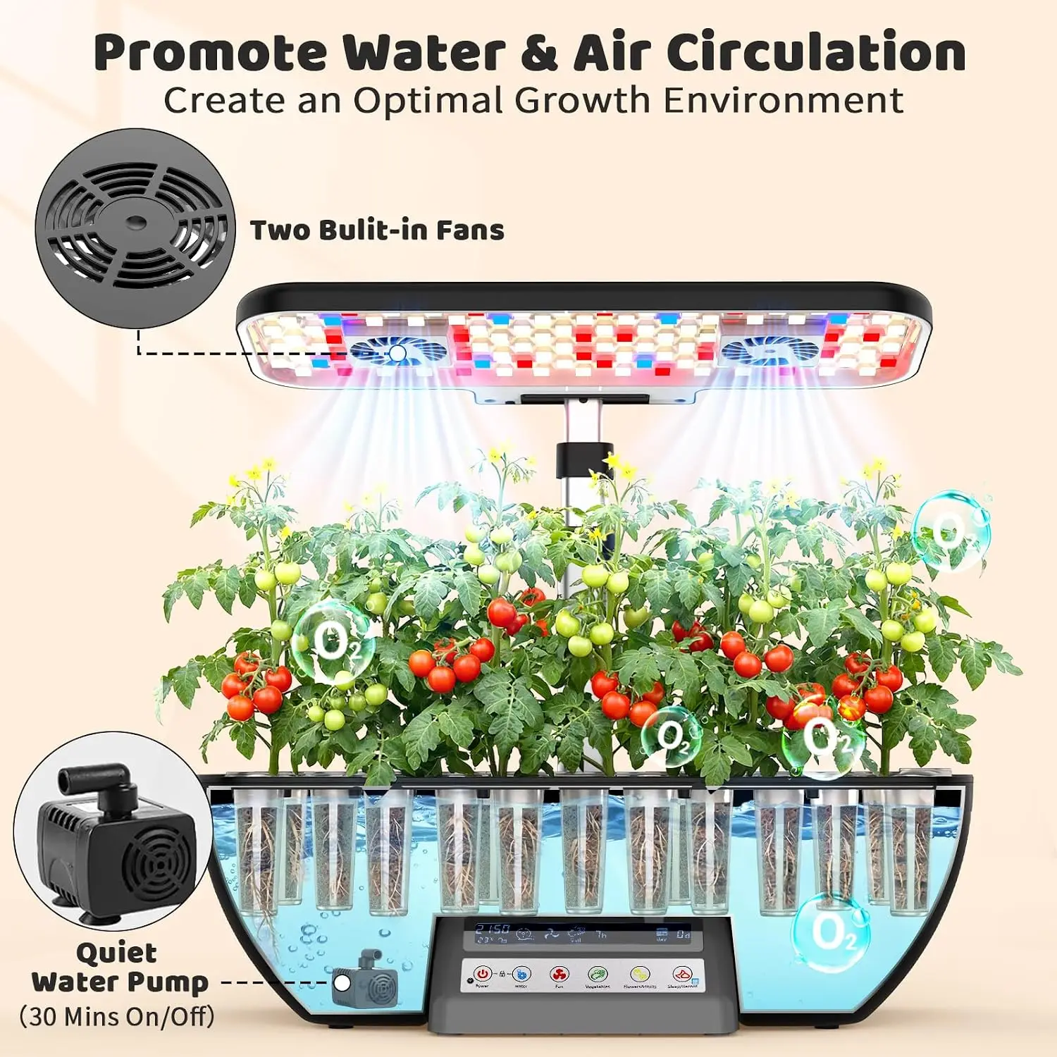 BestsellerHydroponics Growing  - Smart Pod Garden ulasan dan harga