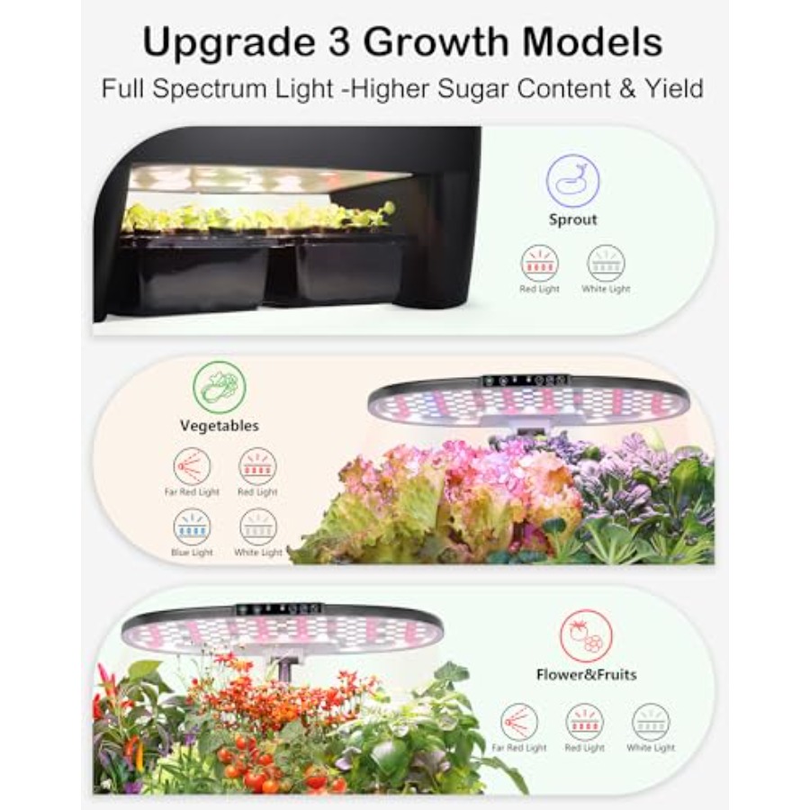Hydroponic Growing System Kit  - Smart Pod Garden ulasan dan harga