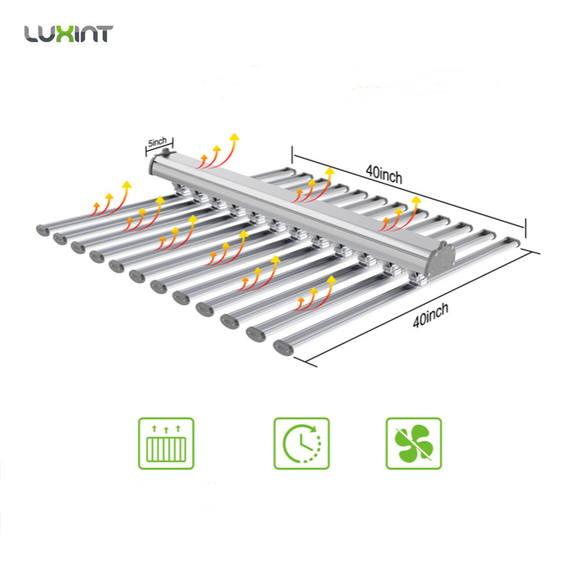 LUX China Factory Led Plant Li - Plant Grow Light Full Spectrum ulasan dan harga
