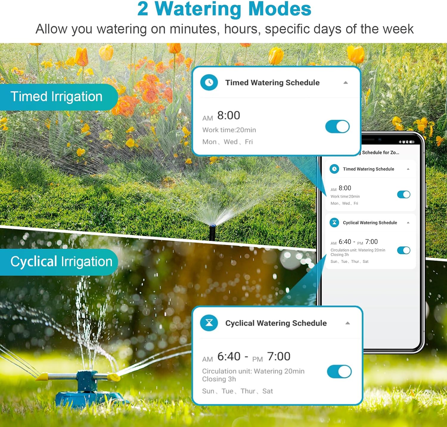 Insoma Wifi Automatic Sprinkle - Smart Garden At Home ulasan dan harga