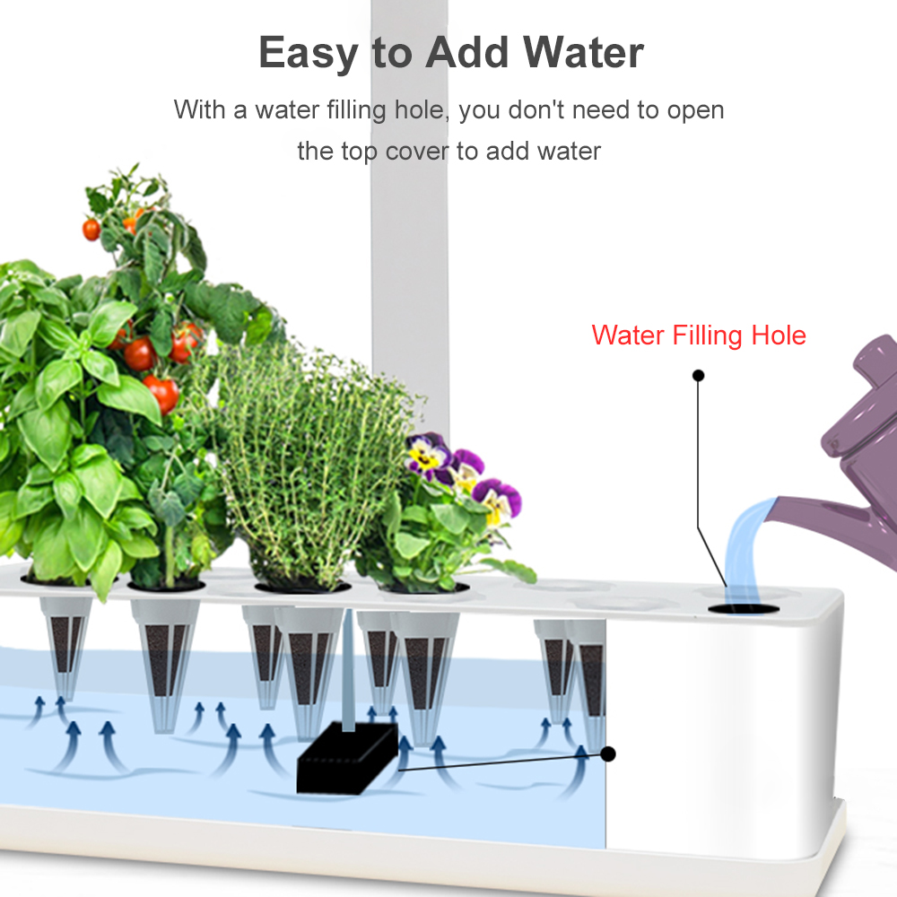 Smart Hydroponics Growing Syst - Smart Pod Garden ulasan dan harga
